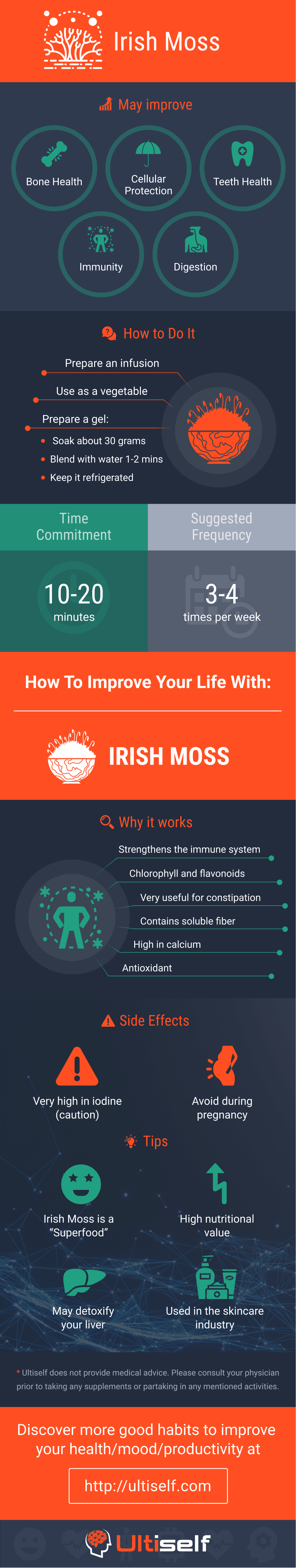 Moss Rate How Irish Moss Can Improve Your Life | Ultiself Habits