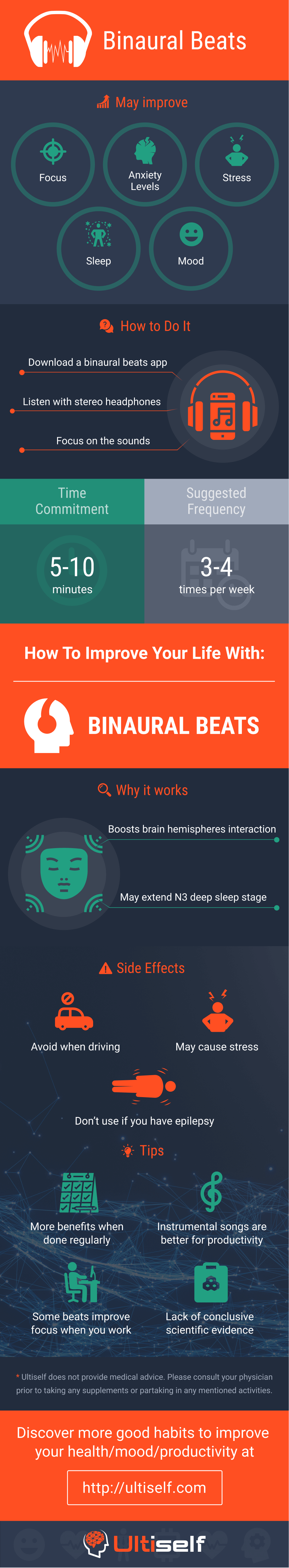 How Binaural Beats Can Improve Your Life | Ultiself Habits