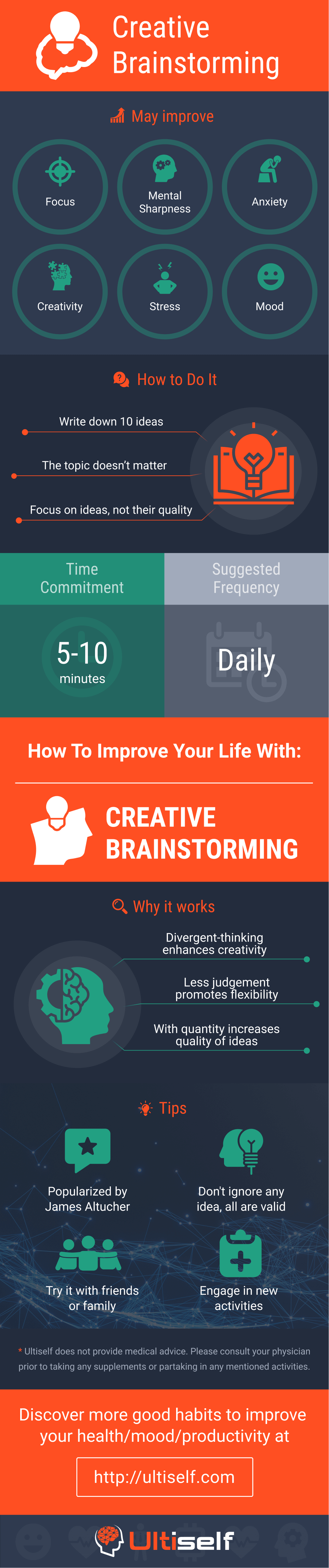 How Creative Brainstorming Can Improve Your Life | Ultiself Habits